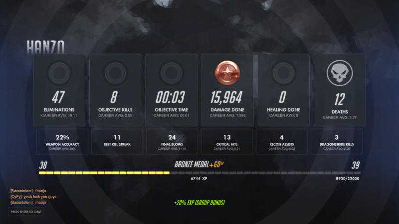 Illustration for article titled Overwatch Players Hit Lowest Possible Rank In Record Time